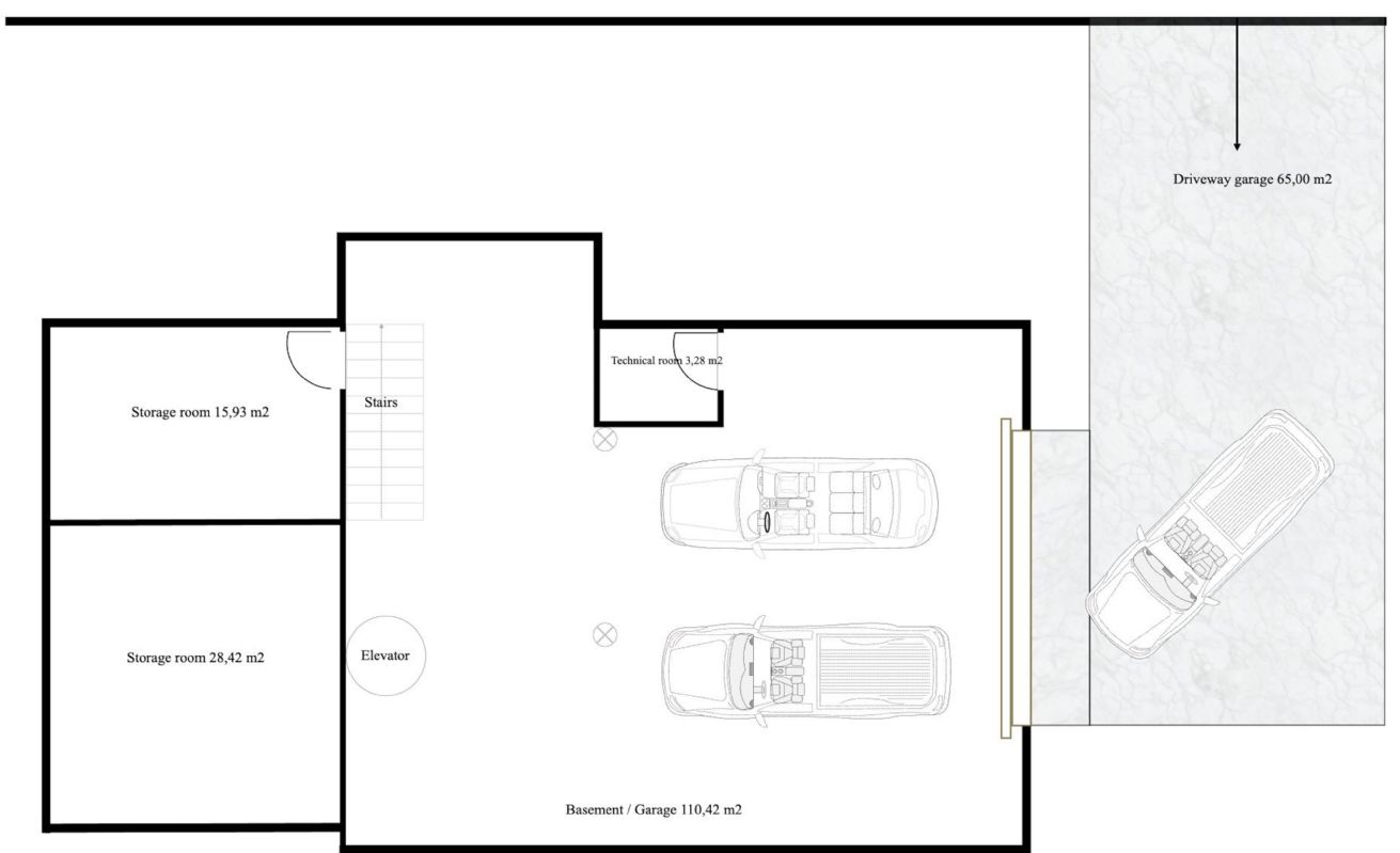 SuCasa24 - Your international Property Portal